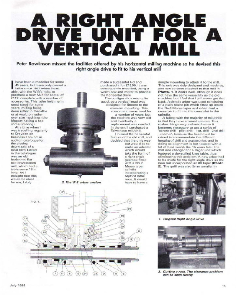 Model Engineers 1998-051